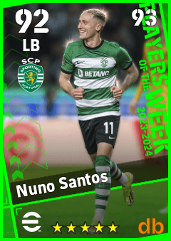 Nuno Santos — LB, OVR 92, MAX 93