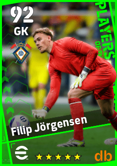 Filip Jörgensen — GK, OVR 92, MAX 92