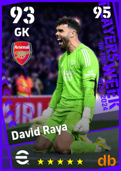 David Raya eFootball player card