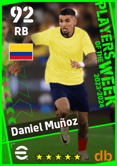 Daniel Muñoz eFootball player card