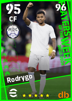Rodrygo — CF, OVR 95, MAX 96