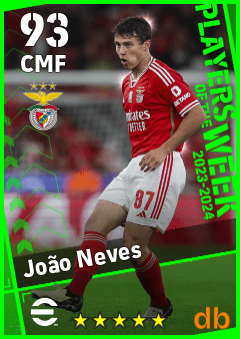 João Neves — CMF, OVR 93, MAX 93