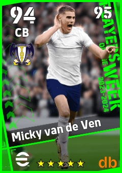 Micky van de Ven — CB, OVR 94, MAX 95