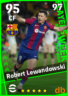 Robert Lewandowski eFootball player card