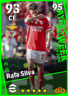 Rafa Silva — CF, OVR 93, MAX 95