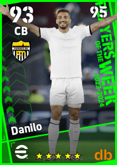 Danilo eFootball player card