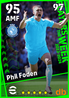 Phil Foden — AMF, OVR 95, MAX 97