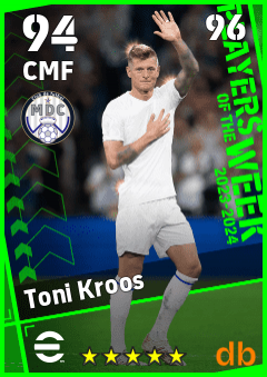 Toni Kroos — CMF, OVR 94, MAX 96
