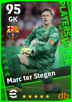 Marc ter Stegen — GK, OVR 95, MAX 95