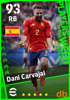 Dani Carvajal — RB, OVR 93, MAX 93