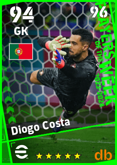 Diogo Costa — GK, OVR 94, MAX 96