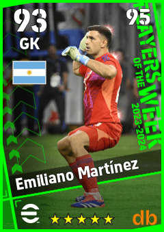 Emiliano Martínez — GK, OVR 93, MAX 95