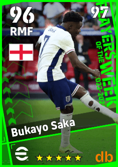 Bukayo Saka — RMF, OVR 96, MAX 97