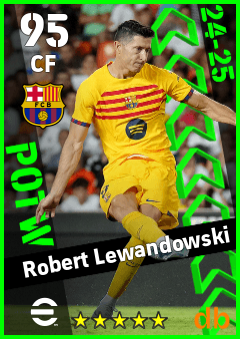 Robert Lewandowski eFootball player card