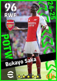 Bukayo Saka — RWF, OVR 96, MAX 96