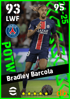 Bradley Barcola — LWF, OVR 93, MAX 95