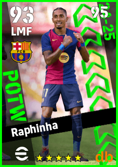 Raphinha eFootball player card