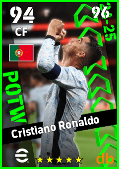 Cristiano Ronaldo — CF, OVR 94, MAX 96
