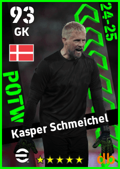 Kasper Schmeichel — GK, OVR 93, MAX 93