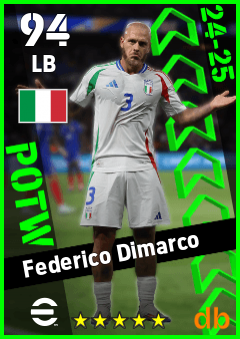 Federico Dimarco eFootball player card