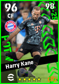 Harry Kane — CF, OVR 96, MAX 98
