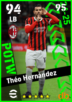 Théo Hernández — LB, OVR 94, MAX 95
