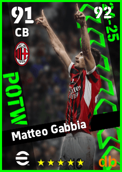 Matteo Gabbia — CB, OVR 91, MAX 92