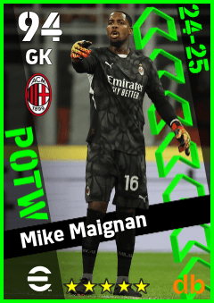 Mike Maignan — GK, OVR 94, MAX 94