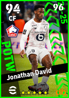Jonathan David eFootball player card
