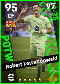 Robert Lewandowski eFootball player card