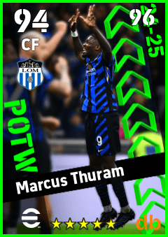 Marcus Thuram eFootball player card
