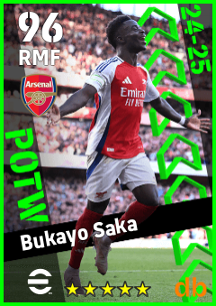 Bukayo Saka — RMF, OVR 96, MAX 96