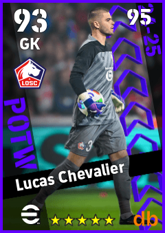 Lucas Chevalier — GK, OVR 93, MAX 95