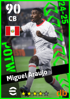 Miguel Araujo — CB, OVR 90, MAX 90