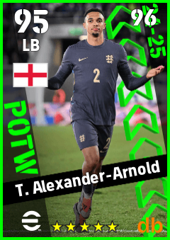 T. Alexander-Arnold eFootball player card