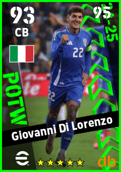 Giovanni Di Lorenzo — CB, OVR 93, MAX 95