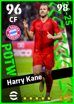 Harry Kane — CF, OVR 96, MAX 98