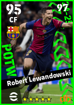 Robert Lewandowski eFootball player card