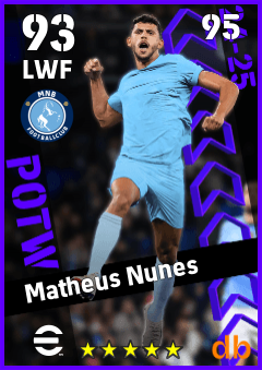 Matheus Nunes — LWF, OVR 93, MAX 95