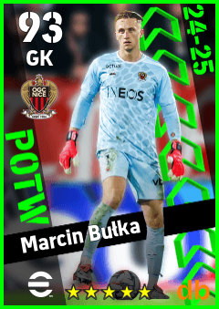 Marcin Bułka — GK, OVR 93, MAX 93