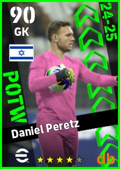 Daniel Peretz — GK, OVR 90, MAX 90