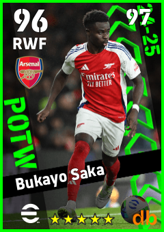 Bukayo Saka — RWF, OVR 96, MAX 97