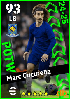 Marc Cucurella — LB, OVR 93, MAX 93