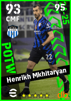 Henrikh Mkhitaryan — CMF, OVR 93, MAX 95