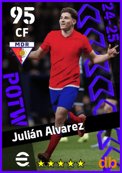 Julián Alvarez — CF, OVR 95, MAX 95