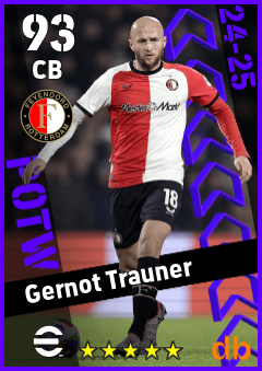 Gernot Trauner — CB, OVR 93, MAX 93
