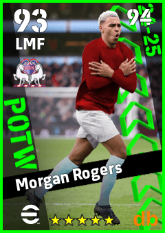 Morgan Rogers — LMF, OVR 93, MAX 94