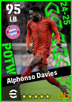 Alphonso Davies — LB, OVR 95, MAX 95