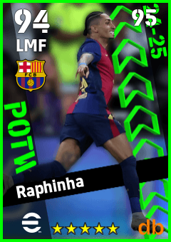Raphinha eFootball player card