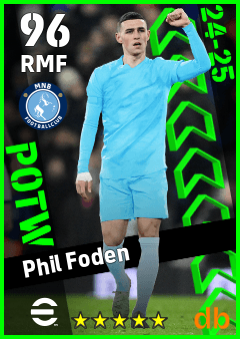 Phil Foden — RMF, OVR 96, MAX 96